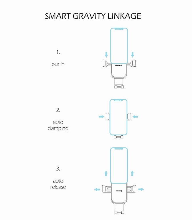 SWISSTEN GRAVITY CAR HOLDER (ECO PACK) - Bild 3